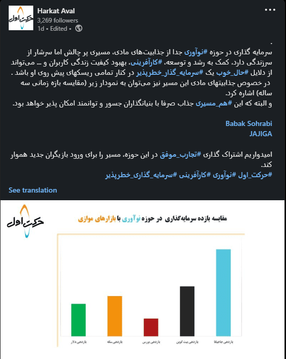 بازدهی اندوختهگذاری روی جاجیگا، زیاد تر از بازدهی بیت کوین و سکه می بود 4 1706439685 446 بازدهی اندوختهگذاری روی جاجیگا، زیاد تر از بازدهی بیت کوین