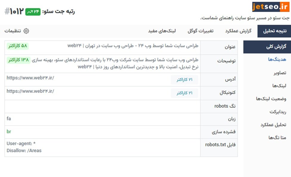 1707218862 300 جت سئو؛ جامع ترین ابزار آنالیز سایت ایرانی