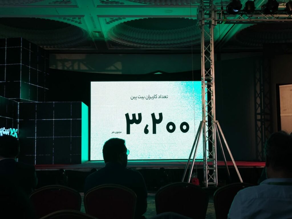1719666733 765 برنده جایزه بیت‌کوین صرافی بیت‌پین اشکار شد اسکوار