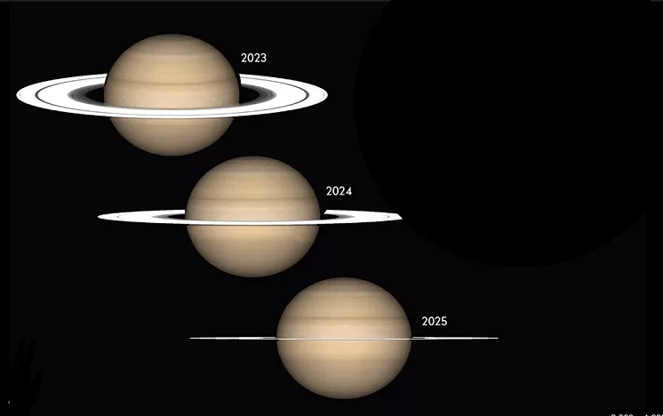 در مارس 2025، حلقه‌ها ناپدید می‌شوند.