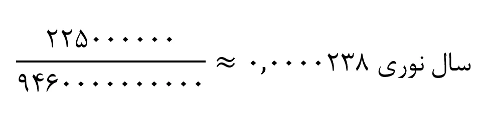 1728007127 840 فاصله زمین تا مریخ چه مقدار است؟؛ همه آنچه باید.webp