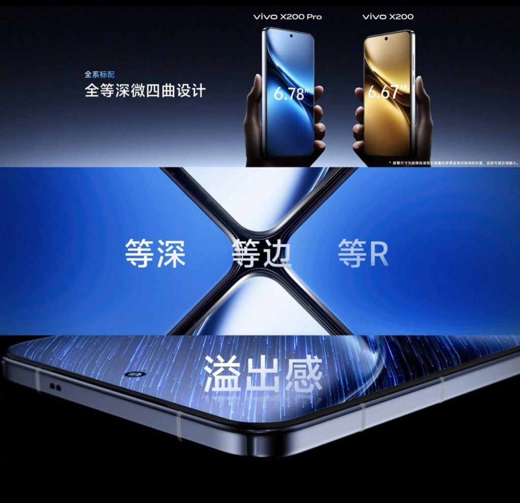 سری ویوو X200 معارفه شد؛ اولین با پردازنده 3 نانومتری دایمنسیتی 9400_اسکوار 10 معرفی سری ویوو X200