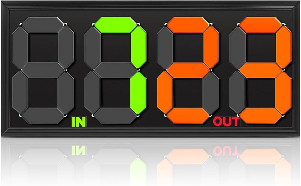 1740719915 367 ۳ استراتژی ساده مدیریت زمان برای همه اسکوار