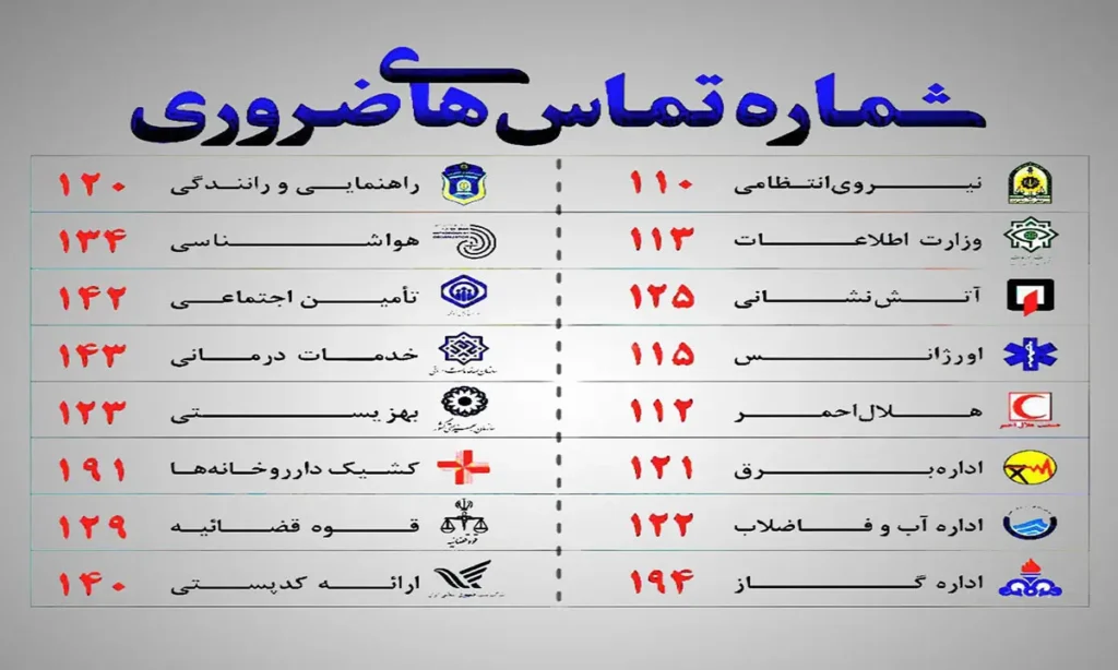 شمارههای اضطراری در اوقات بحران که باید بدانید + نسخه قابل چاپ_اسکوار 3 شمارههای اضطراری در مواقع بحران - نسخه چاپی