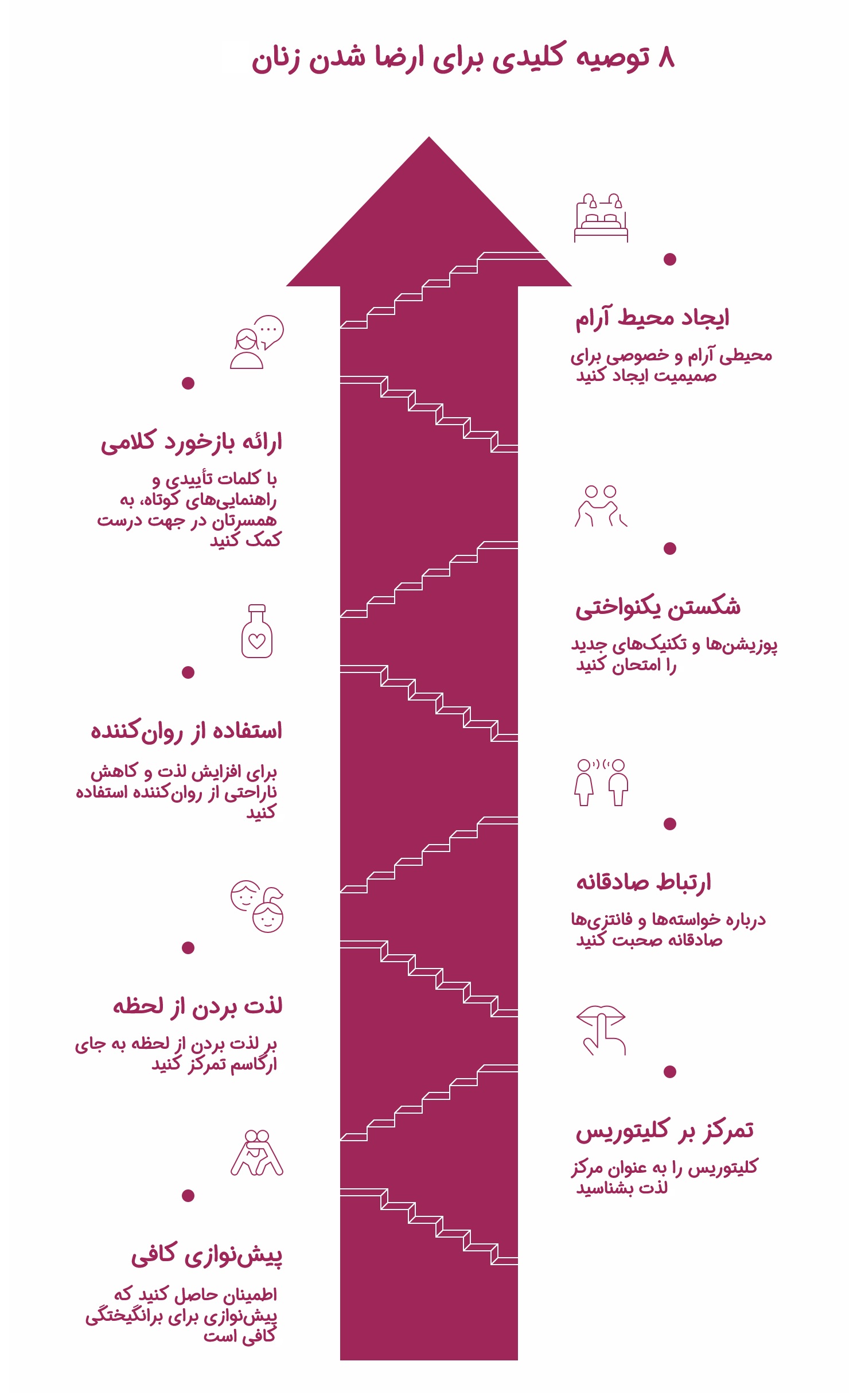 چطور رابطه جنسی را اغاز کنیم؟_اسکوار 13 اینفوگرافیک توصیه برای کمک به ارضا شدن زنان